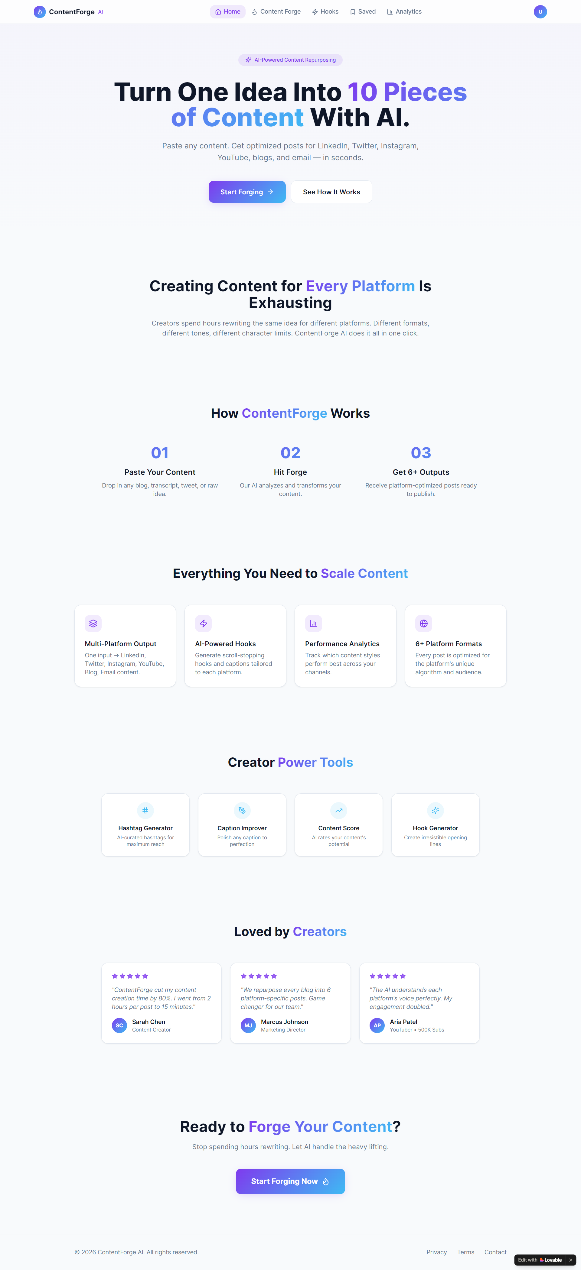 Content Repurposing Platform